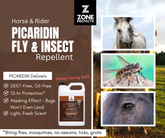 Horse & Rider Fly & Insect Repellent, Gallon Refill