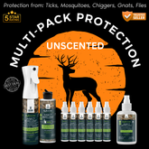 Realtree Multi-Use Insect Repellents