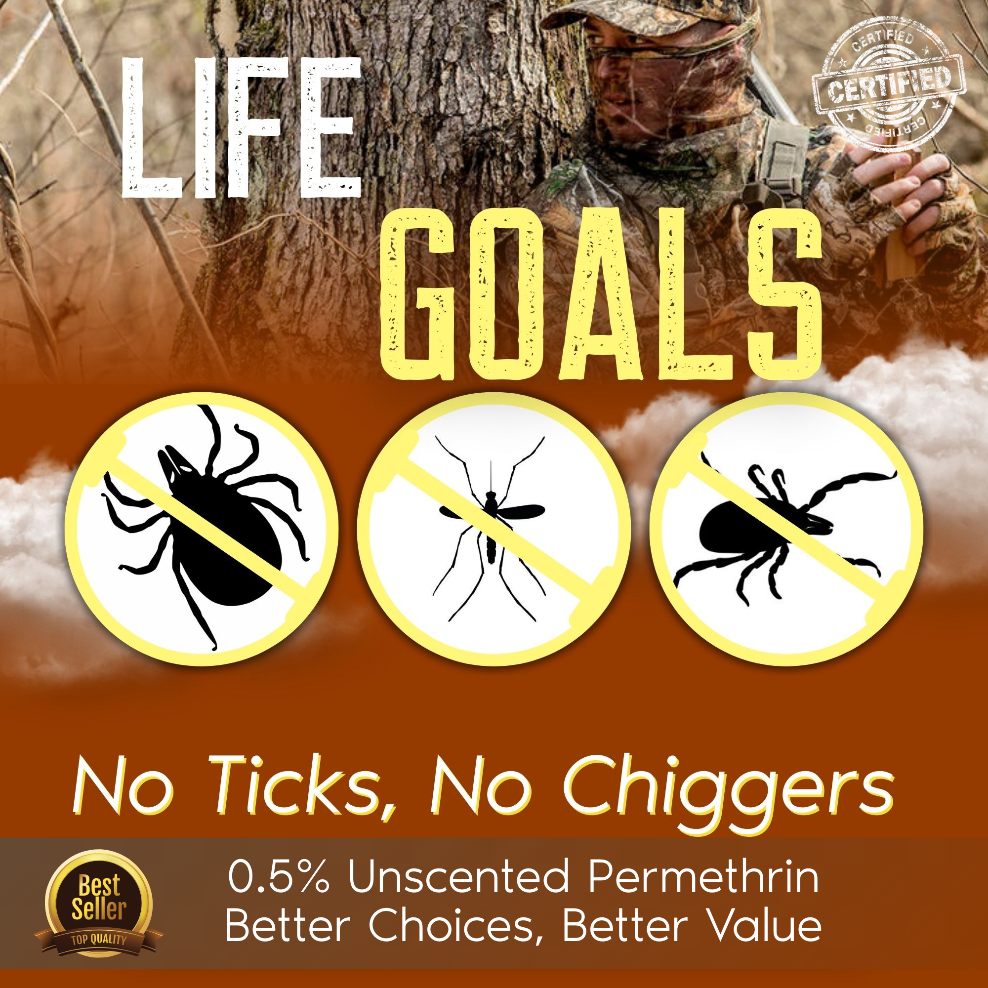 Realtree Outfitter's Permethrin Spray, 32oz