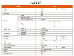 Gunnr Odin ED 1-6×28 FFP LPVO