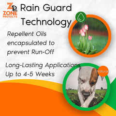 No Holes! Digging Prevention Concentrate - Twin Bundle - Pet Training Aids