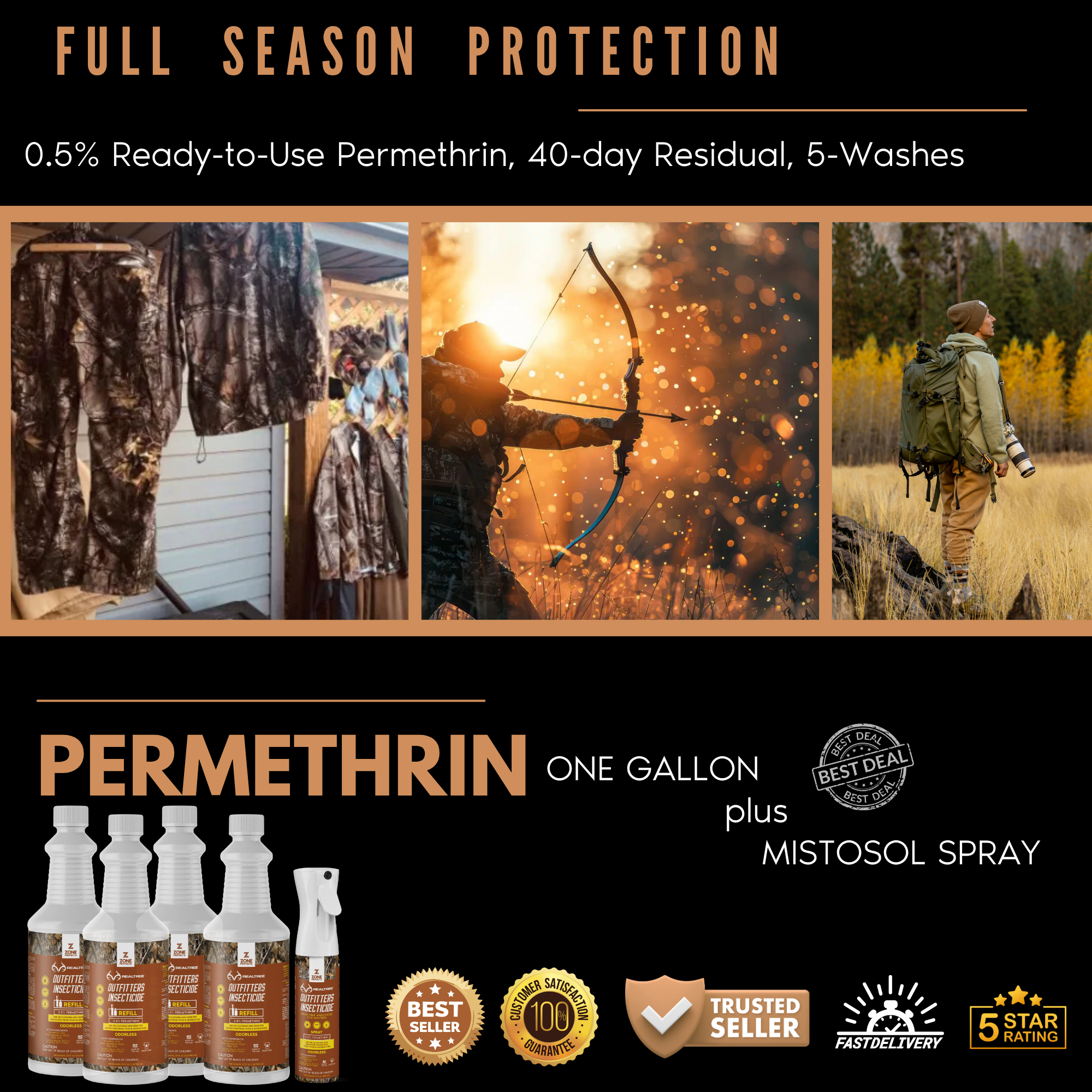 Zone Realtree Outfitters Full Season Bundle