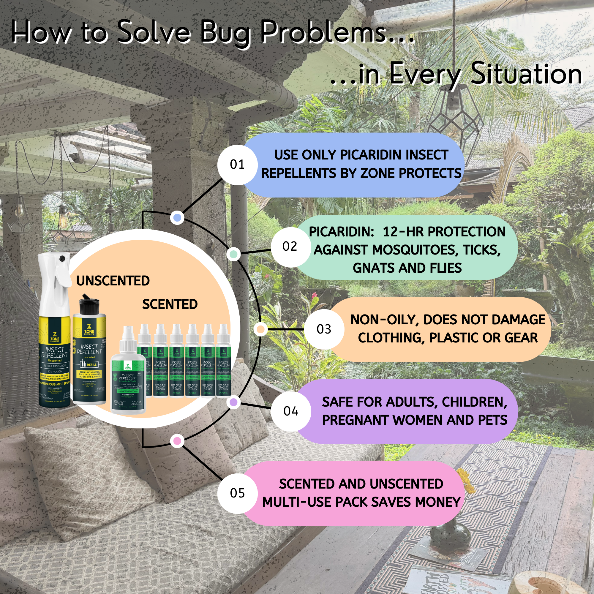 Mixed Multi-Use Picaridin Insect Repellent Pack