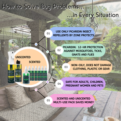 Mixed Multi-Use Picaridin Insect Repellent Pack