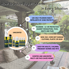 Unscented Insect Repellents Multi-Use Pack