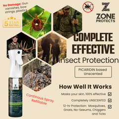 Zone Realtree Picaridin Insect Repellent 10oz Mistosol Spray