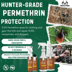 Realtree Outfitter's Permethrin Refill 8oz