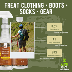 Realtree Outfitter's Permethrin Refill, 32oz